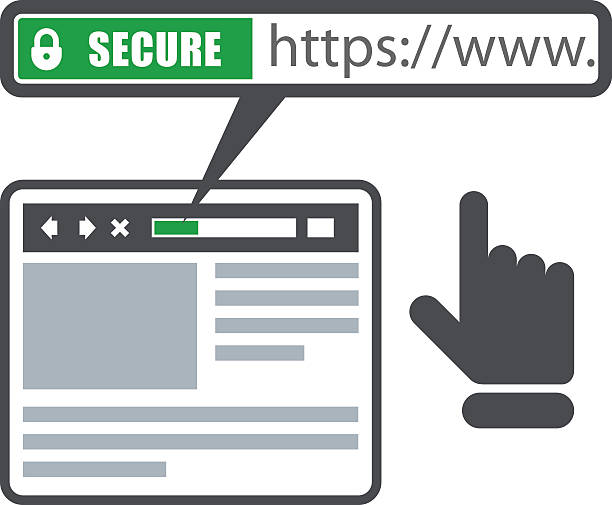 Qu’est-ce qu’un certificat SSL et pourquoi est-ce si important pour la sécurité en ligne ?